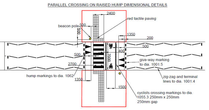 Prarllel Crossing on Raised Hump Standard